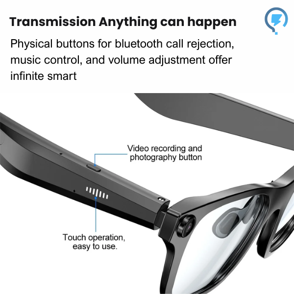 VisionCam – Invisible Lens