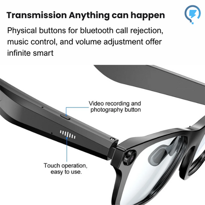 VisionCam – Invisible Lens