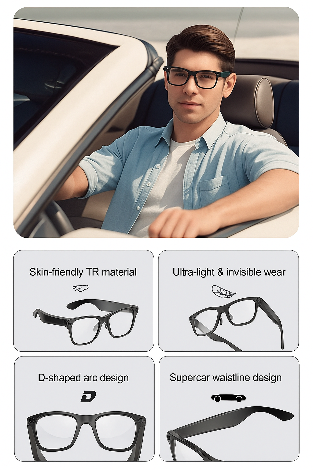 VisionCam – Invisible Lens
