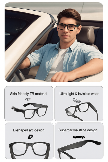 VisionCam – Invisible Lens